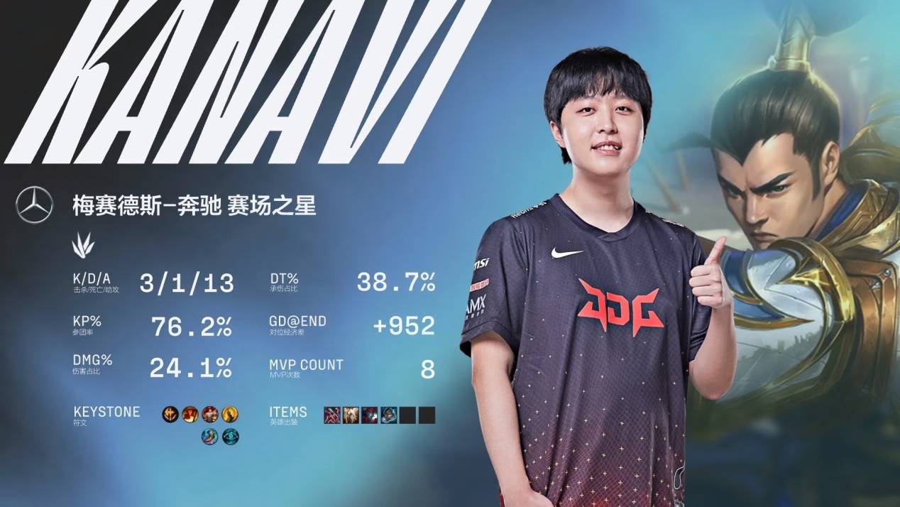 这是冲击总 这是冲击总