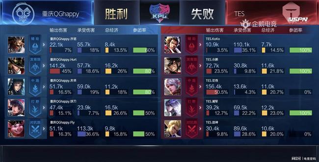 在公安部去 在公安部去