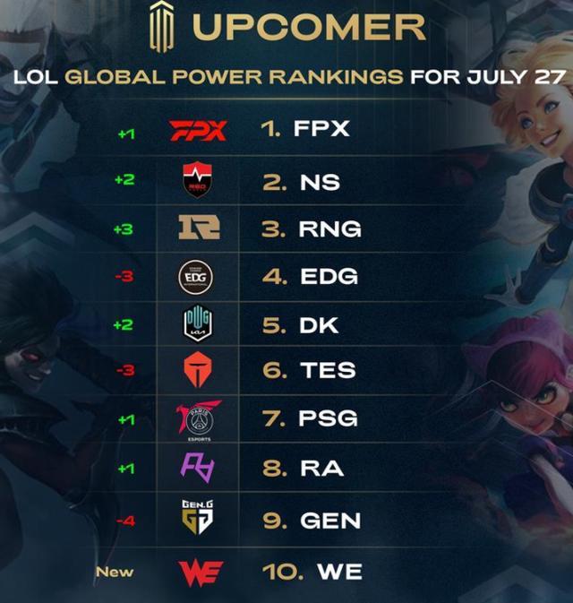 强制干预措 强制干预措