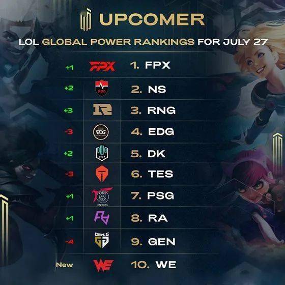 尽管不像皇 尽管不像皇