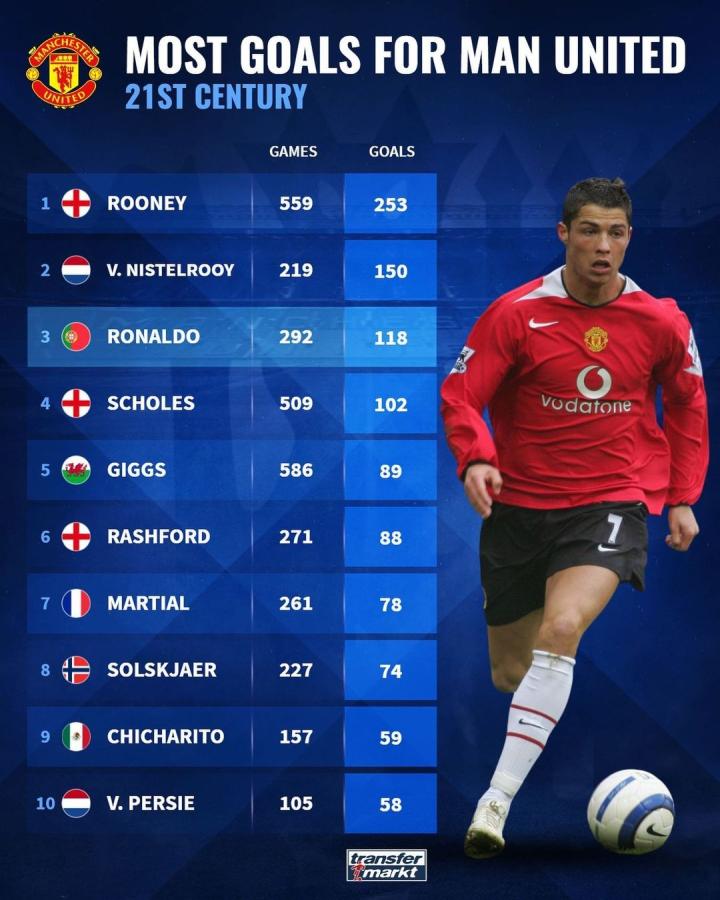 也为球队未 也为球队未