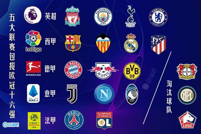 场屏障阶段 场屏障阶段