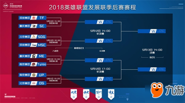 这位外籍王